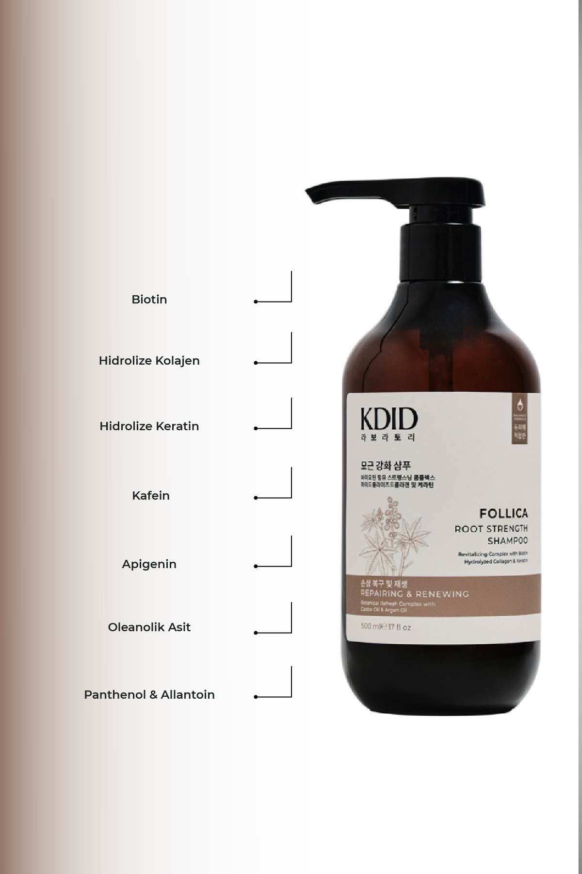 FOLLICA | Saç Dökülmesine Karşı Saç Güçlendirici Şampuan