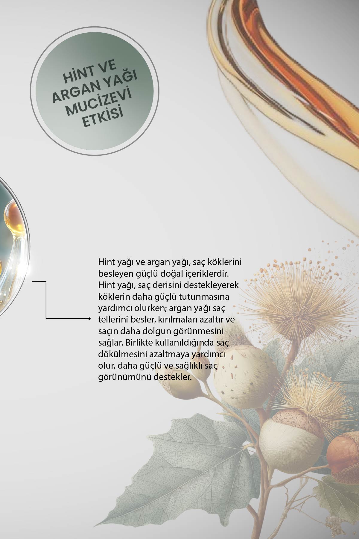 FOLLICA | Saç Dökülmesine Karşı Saç Güçlendirici Şampuan